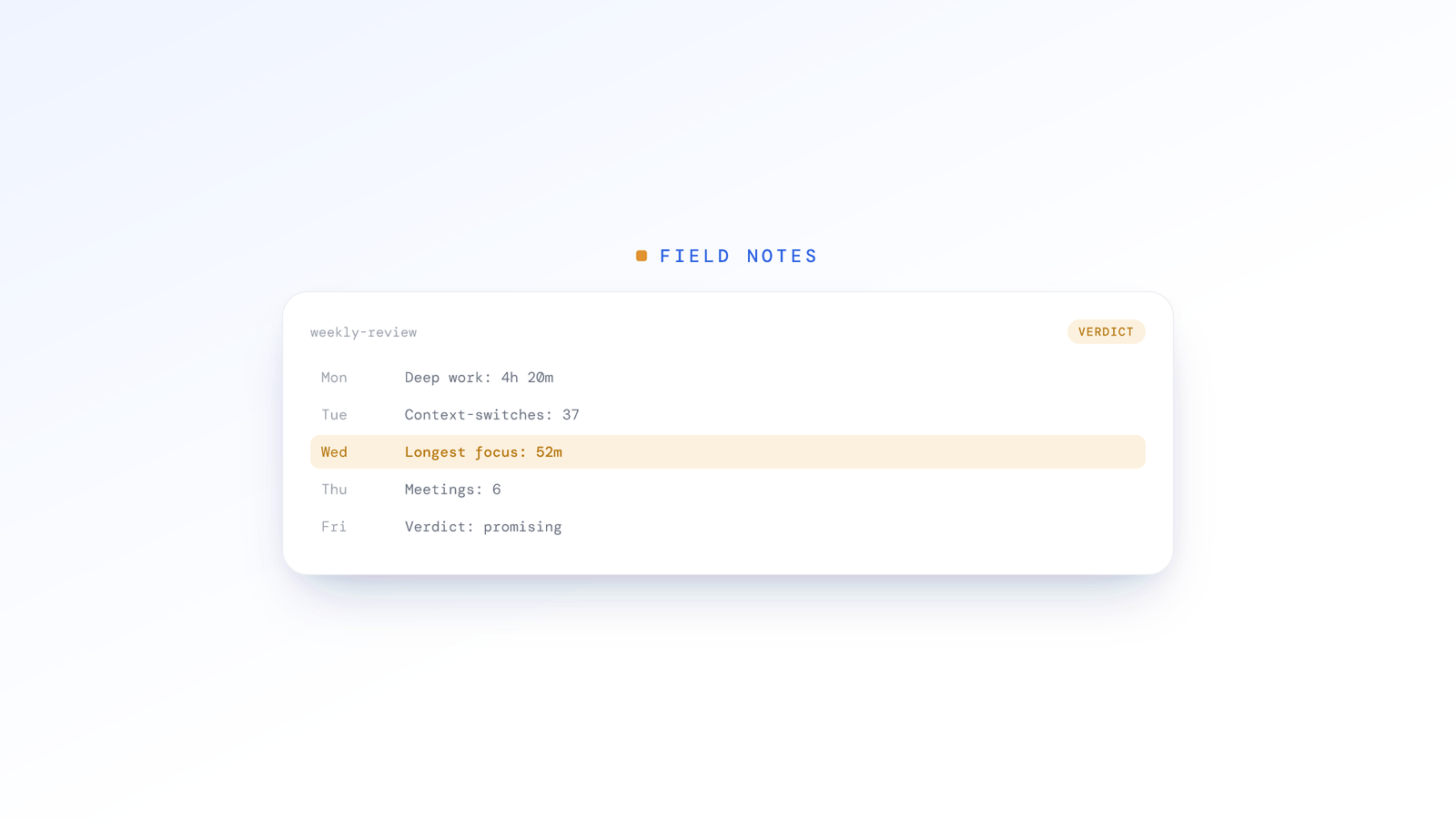 I Let an AI Roast My Work Habits for a Week