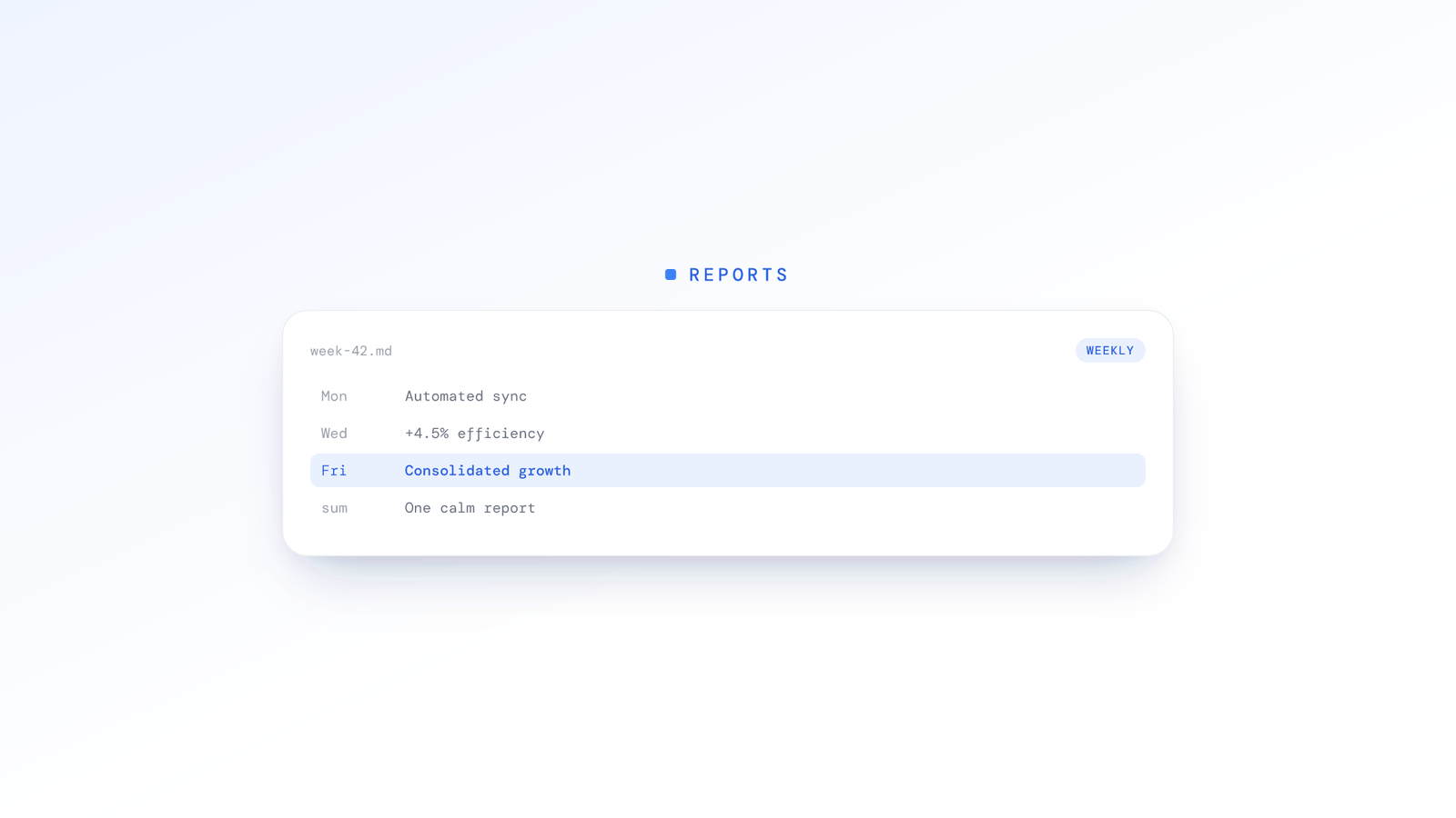 Why Weekly AI Reports Beat Real-Time Dashboards
