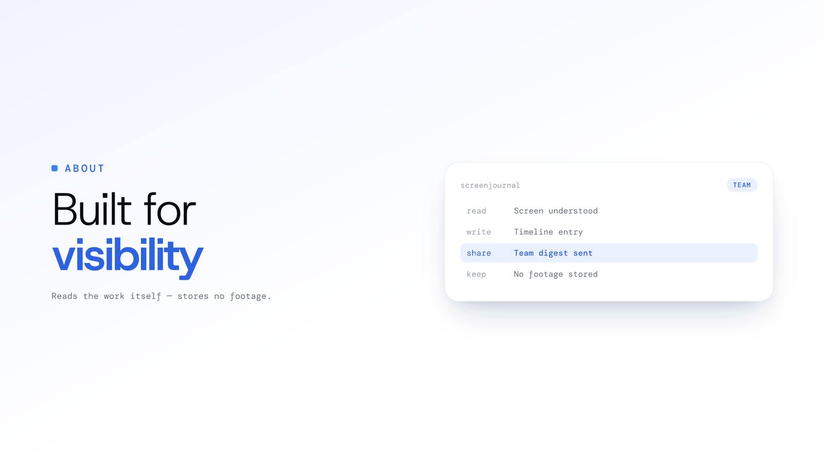 About ScreenJournal: AI work visibility
