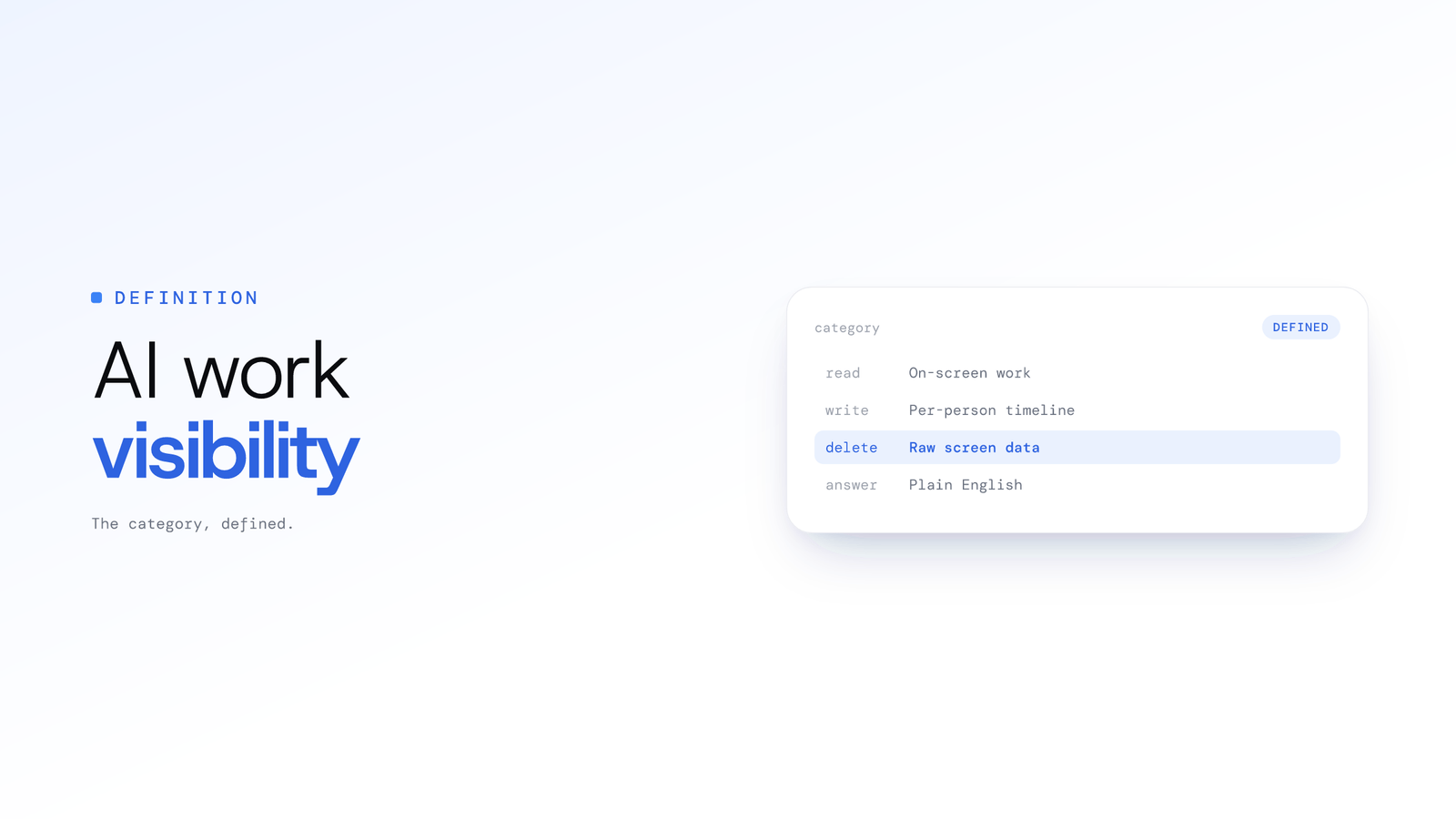 What is AI work visibility? A definition
