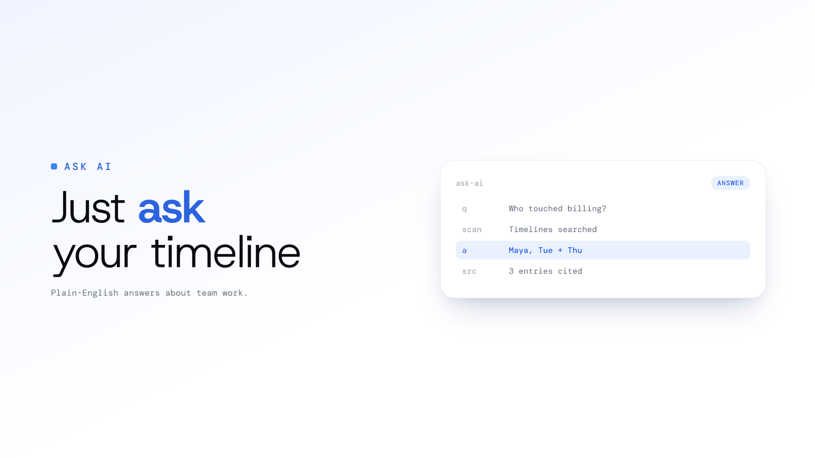 Ask AI About Your Team's Productivity
