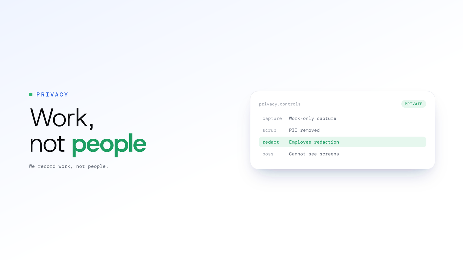 Employee Monitoring Privacy: We Record Work