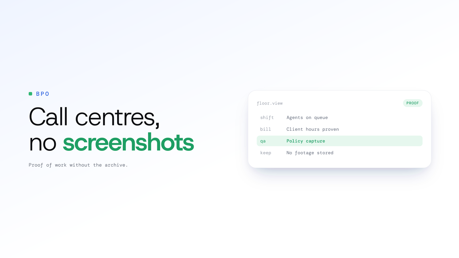 BPO monitoring software without screenshots