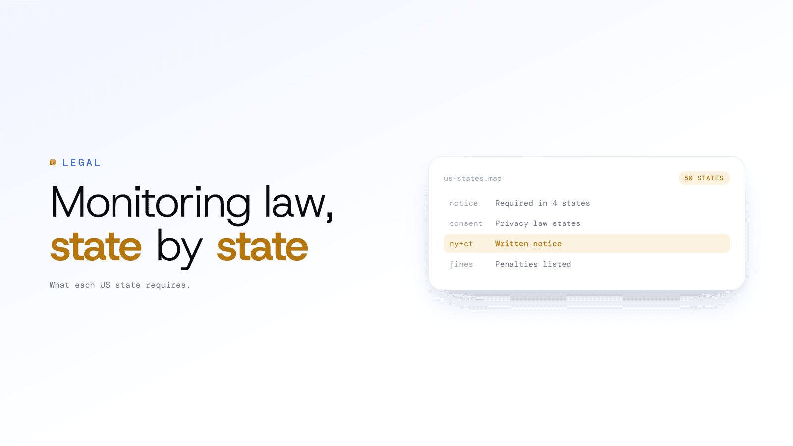Employee Monitoring Laws by US State 2026