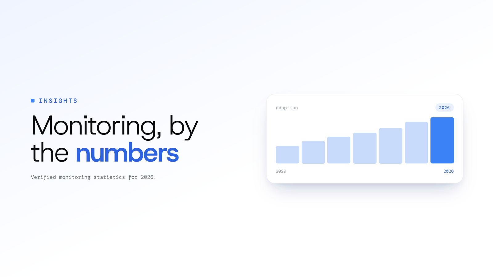 Employee Monitoring Statistics 2026