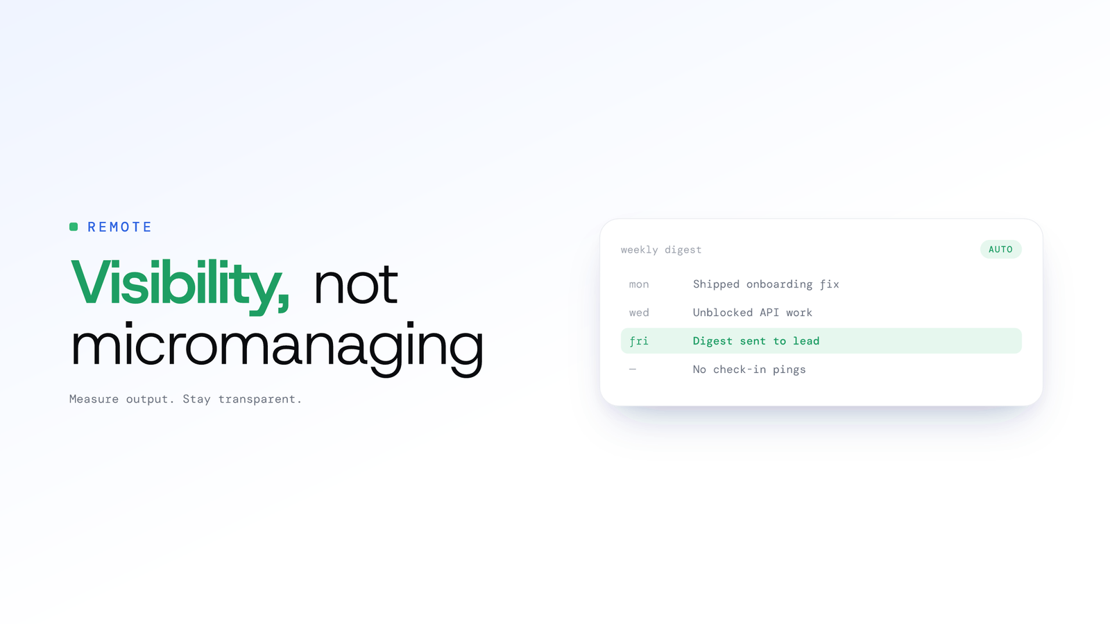 Monitor remote teams without micromanaging