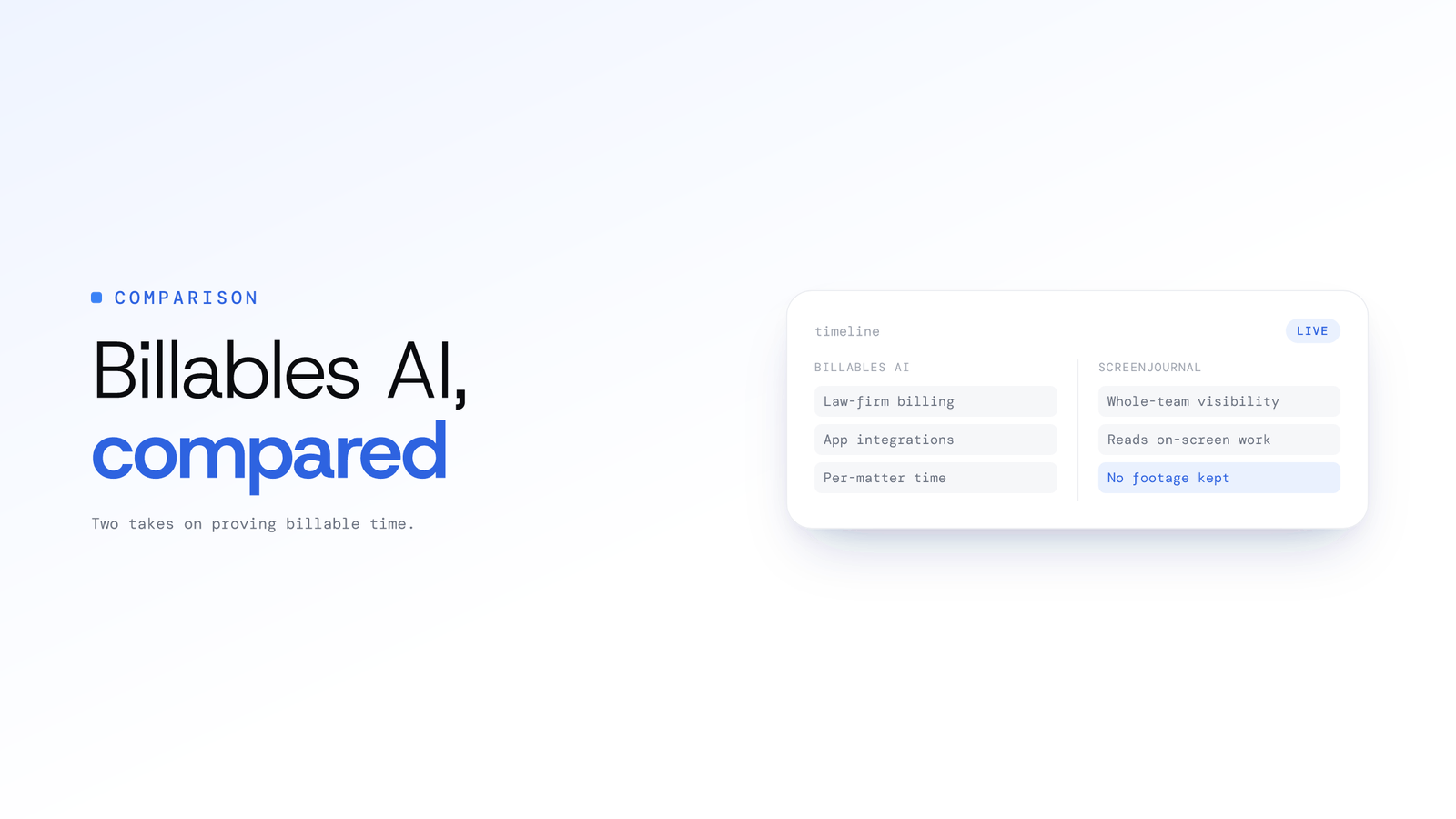 ScreenJournal vs Billables AI Compared
