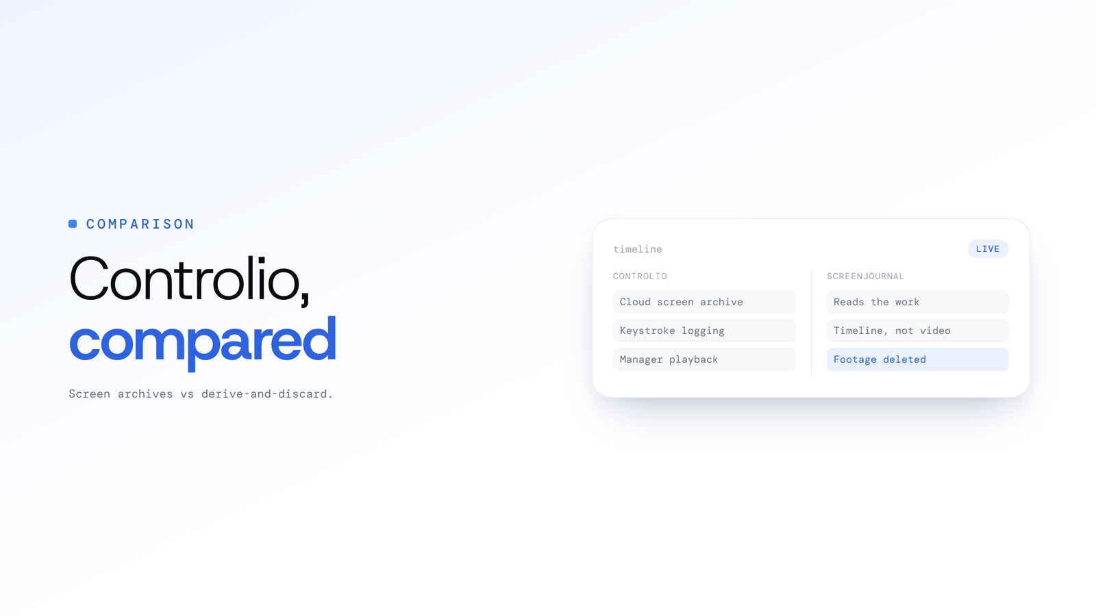 ScreenJournal vs Controlio: Key Differences