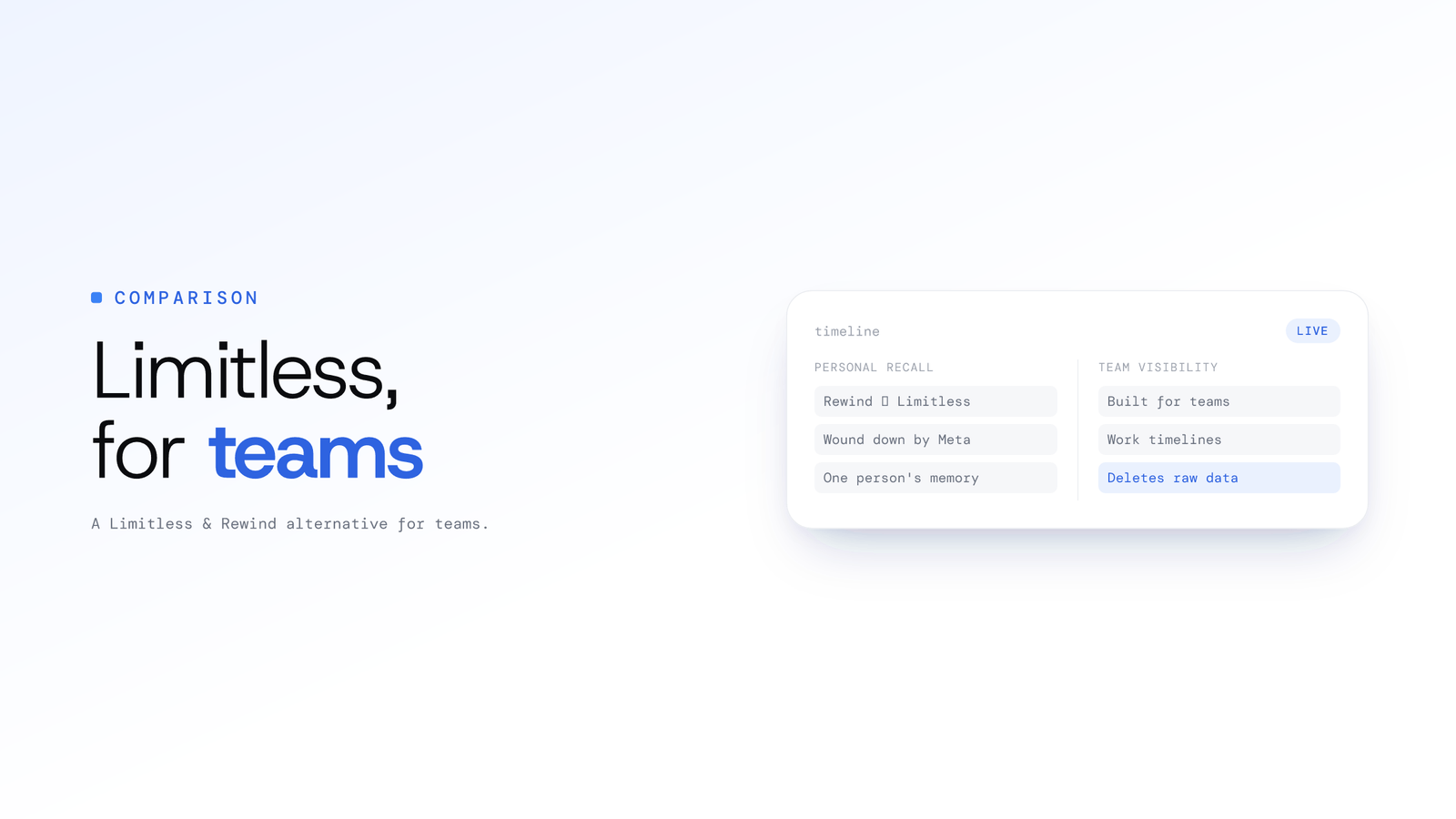 Limitless and Rewind alternative for teams