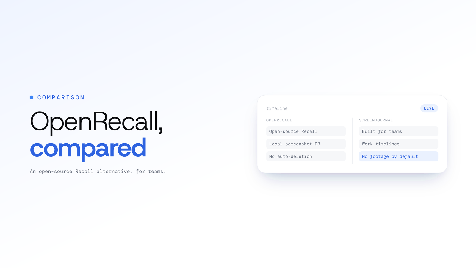 OpenRecall alternative for teams