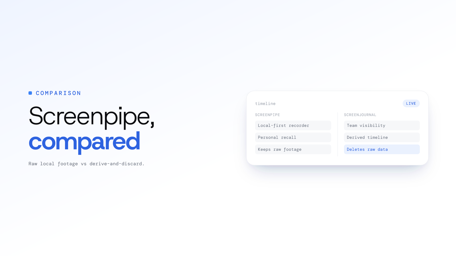 Screenpipe alternative for teams