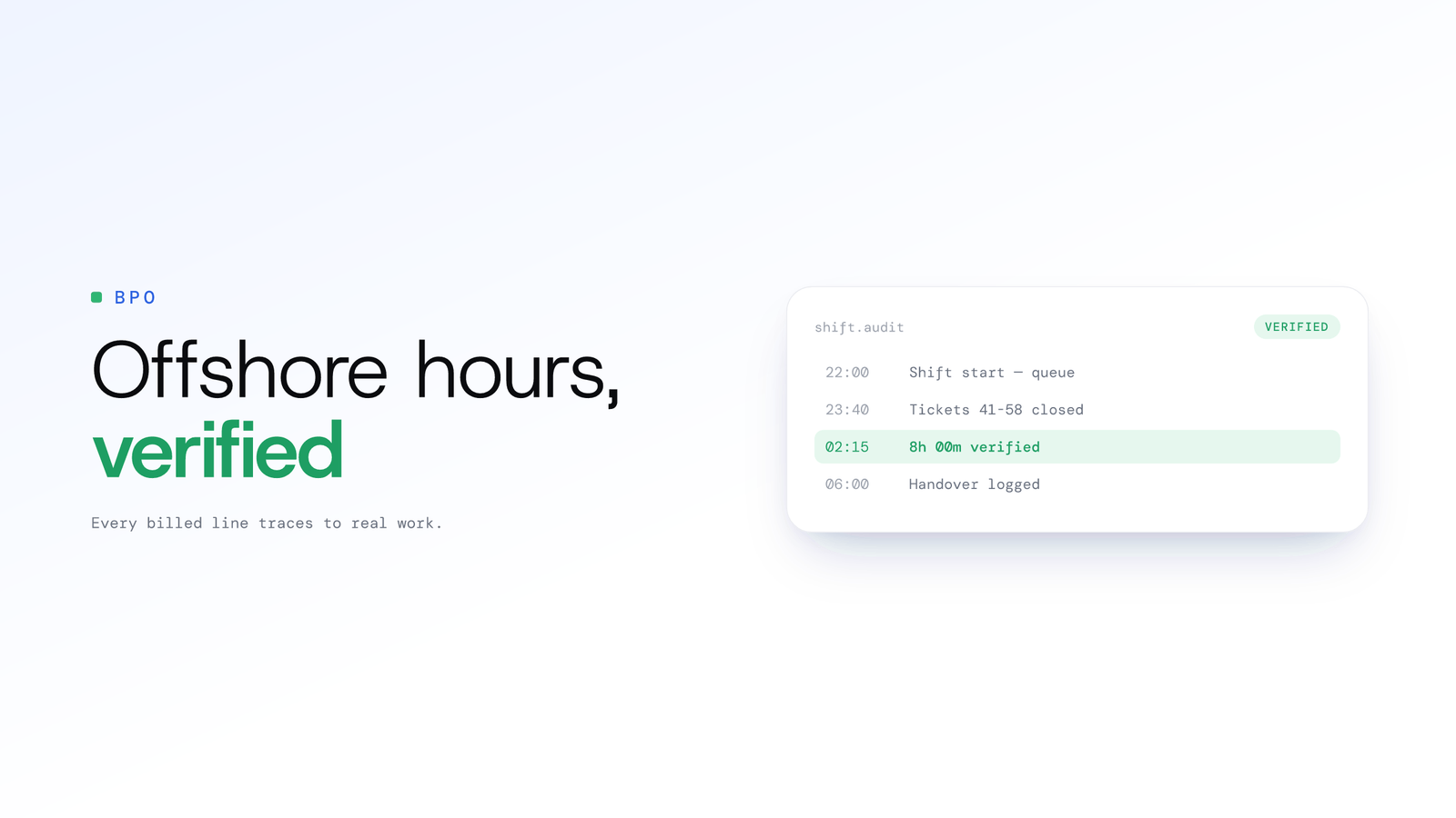 How to verify offshore and BPO hours