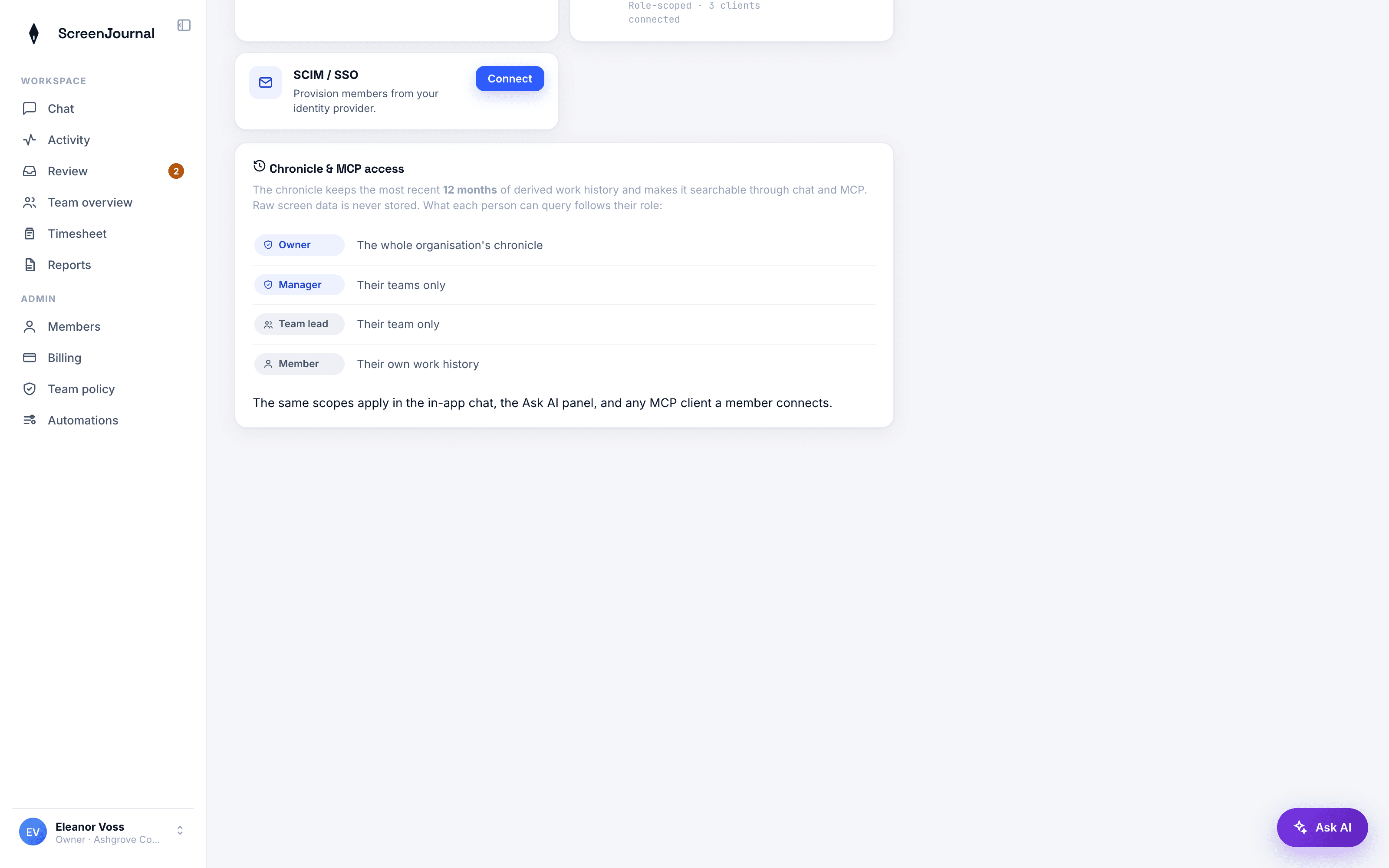 ScreenJournal's chronicle access panel showing what each role can query, from the whole organisation down to a member's own history.
