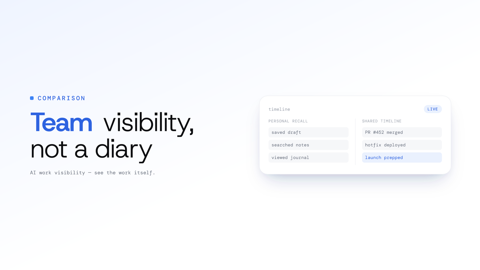 ScreenJournal vs. Rem/Windrecorder: Team Visibility vs. Personal Memory