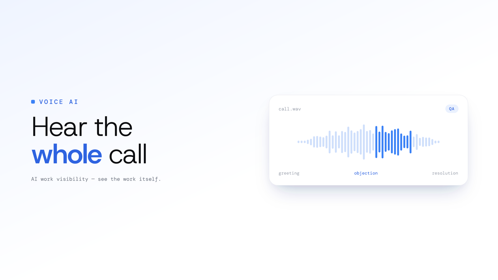 How AI Voice Analysis Transforms Call Centre QA