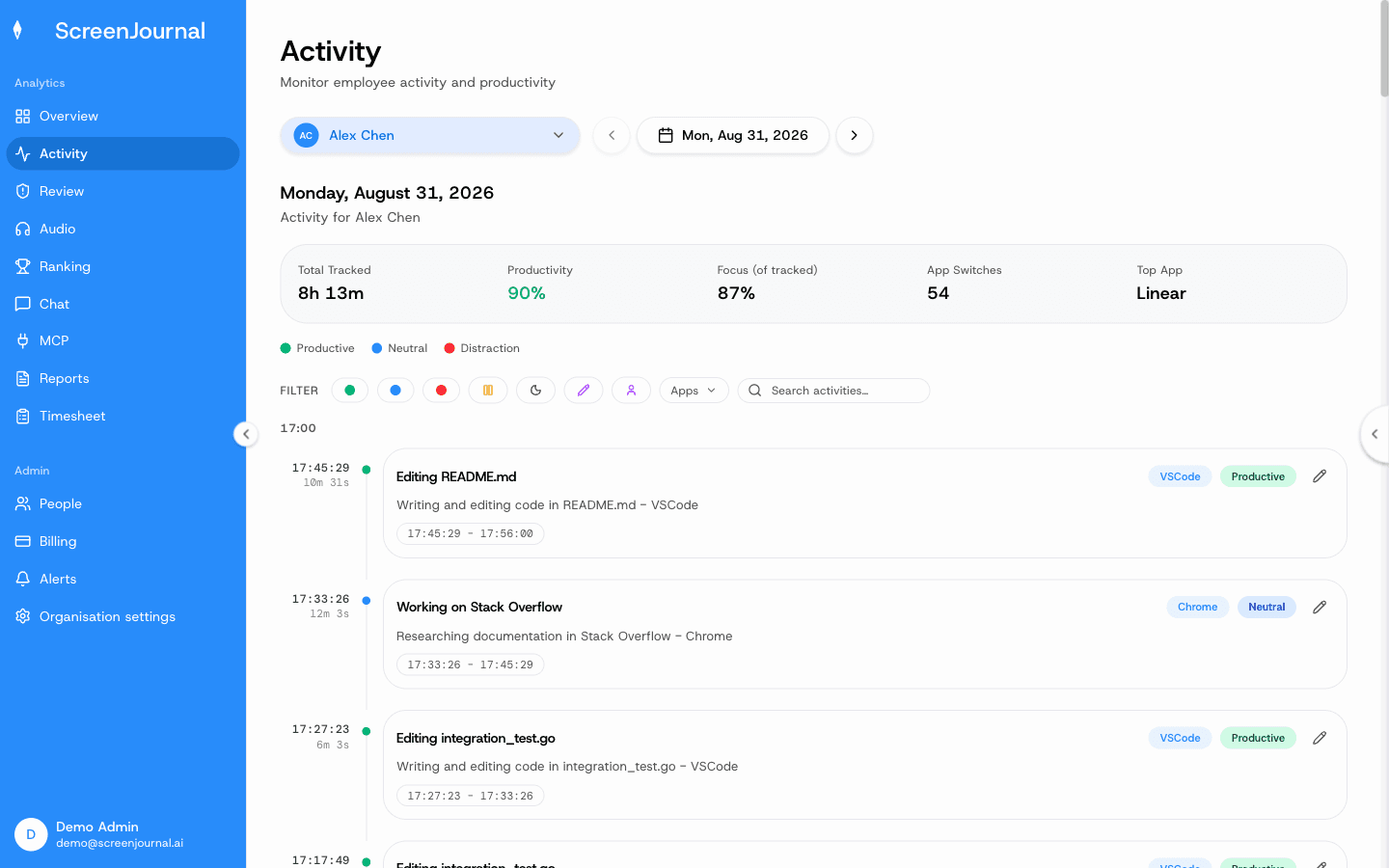The ScreenJournal Activity page: one person's day as scored segments with the app, time range, duration and an AI-written description.