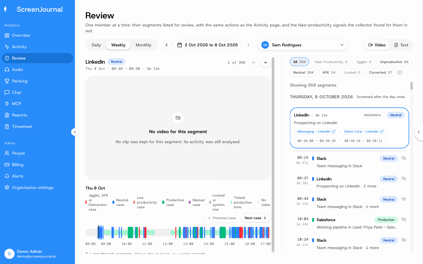 The ScreenJournal Review page: one member's flagged, unproductive and untracked segments listed by case, with a player beside the list, for correction, replay, redaction or a reason.